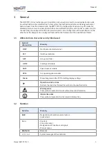 Preview for 5 page of NEWLIFT EAZ DMT-TFT.110 Manual