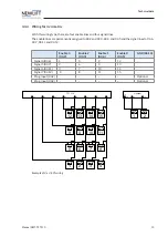 Preview for 13 page of NEWLIFT EAZ DMT-TFT.110 Manual