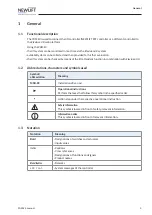 Preview for 5 page of NEWLIFT Pam-E4 Manual