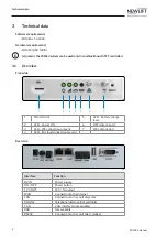 Preview for 8 page of NEWLIFT Pam-E4 Manual