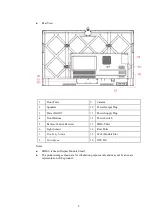 Preview for 9 page of NewLine Elara Q+ Series Quick Start Manual