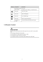 Preview for 12 page of NewLine Elara Q+ Series Quick Start Manual