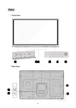 Preview for 9 page of NewLine LED 75 User Manual