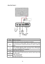 Preview for 13 page of NewLine LED 75 User Manual