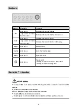 Preview for 14 page of NewLine LED 75 User Manual