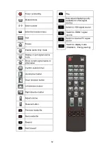 Preview for 15 page of NewLine LED 75 User Manual