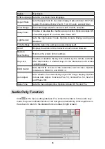 Preview for 28 page of NewLine LED 75 User Manual