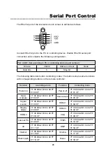 Preview for 32 page of NewLine LED 75 User Manual