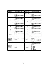 Preview for 33 page of NewLine LED 75 User Manual