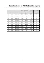 Preview for 34 page of NewLine LED 75 User Manual