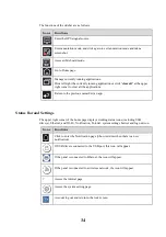 Preview for 34 page of NewLine Q+ Series User Manual