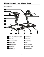 Preview for 5 page of NewLine TC-51D Manual