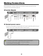 Preview for 9 page of NewLine TC-51D Manual