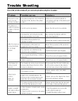 Preview for 25 page of NewLine TC-51D Manual