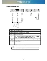 Предварительный просмотр 12 страницы NewLine TRUTOUCH UB Series User Manual