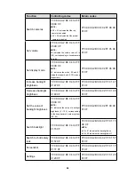 Preview for 70 page of NewLine TRUTOUCH X6 User Manual