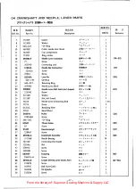 Предварительный просмотр 19 страницы Newlong DKN-2 Instruction Manual & Parts List