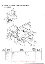 Предварительный просмотр 22 страницы Newlong DKN-2 Instruction Manual & Parts List