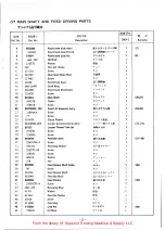 Предварительный просмотр 25 страницы Newlong DKN-2 Instruction Manual & Parts List