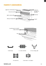 Preview for 9 page of Newlux Air Power V120 Instruction Manual