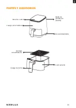 Предварительный просмотр 9 страницы Newlux Air Power V20 Manual