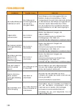 Предварительный просмотр 66 страницы Newlux Air Power V20 Manual