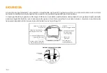 Preview for 60 page of Newlux CHEF POT V110 Manual