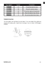 Предварительный просмотр 19 страницы Newlux WindPure Desk W300 Manual