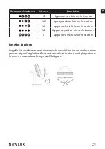 Предварительный просмотр 27 страницы Newlux WindPure Desk W300 Manual