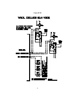 Предварительный просмотр 30 страницы Newmac BC 160 Installation, Operating And Service Manual