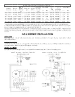 Preview for 21 page of Newmac CL 115C Installation, Operating And Service Manual