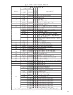 Preview for 29 page of Newmac CL 115C Installation, Operating And Service Manual