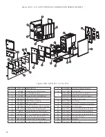 Preview for 32 page of Newmac CL 115C Installation, Operating And Service Manual