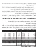 Preview for 46 page of Newmac CL 115C Installation, Operating And Service Manual