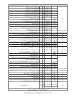 Preview for 55 page of Newmac CL 115C Installation, Operating And Service Manual