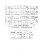 Preview for 4 page of Newmac LFR-72 Installation, Operating And Service Manual