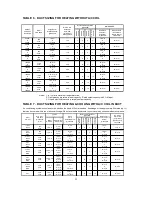 Preview for 23 page of Newmac LFR-72 Installation, Operating And Service Manual