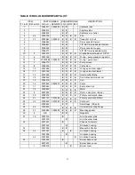 Preview for 28 page of Newmac LFR-72 Installation, Operating And Service Manual