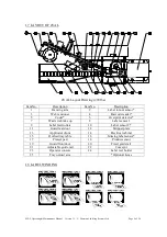 Предварительный просмотр 9 страницы Newman 4VAL Operating And Maintenance Manual