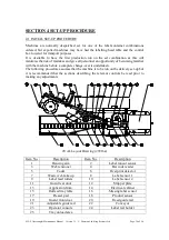 Предварительный просмотр 30 страницы Newman 4VAL Operating And Maintenance Manual