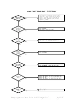 Предварительный просмотр 51 страницы Newman 4VAL Operating And Maintenance Manual