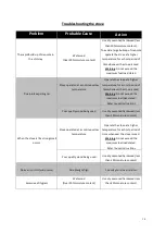 Preview for 49 page of Newman PANTHER 5 SE Installation & User'S Instructions