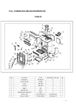 Preview for 51 page of Newman PANTHER 5 SE Installation & User'S Instructions