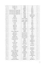 Preview for 52 page of Newman PANTHER 5 SE Installation & User'S Instructions