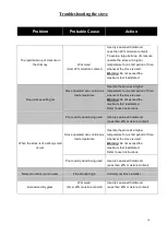 Предварительный просмотр 50 страницы Newman Windermere 5 SE Installation & User'S Instructions