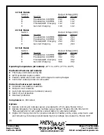 Preview for 20 page of NewMar 12-1800IC Installation & Operation Manual