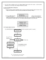 Предварительный просмотр 9 страницы NewMar 125-1000RM Installation & Operation Manual