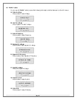 Предварительный просмотр 10 страницы NewMar 125-1000RM Installation & Operation Manual