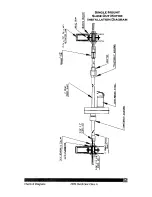 Preview for 109 page of NewMar 1999 Dutch Star Owner'S Manual