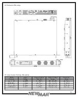 Preview for 5 page of NewMar 48-1U-1000RM User Manual